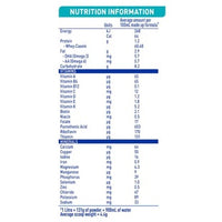 Nestle NAN Optipro 2 / Suitable from 6 Months and above