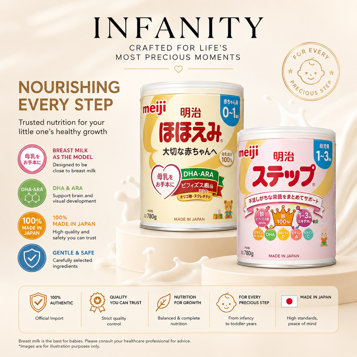 Meiji Baby Formula Milk – Infanity SG